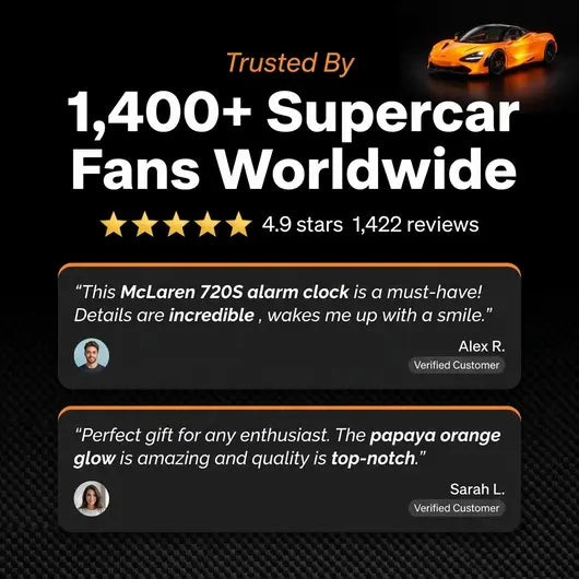The Car Alarm Clock
